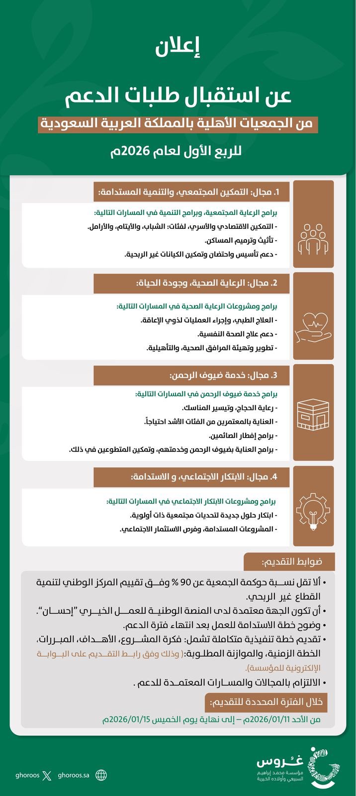 إعلان غروس الخيرية تعلن استقبال طلبات المنح