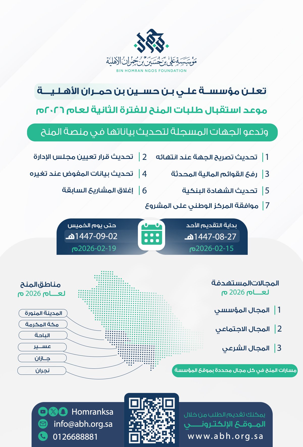 إعلان بن حمران الأهلية تعلن عن موعد استقبال طلبات المَنْح للفترة الثانية