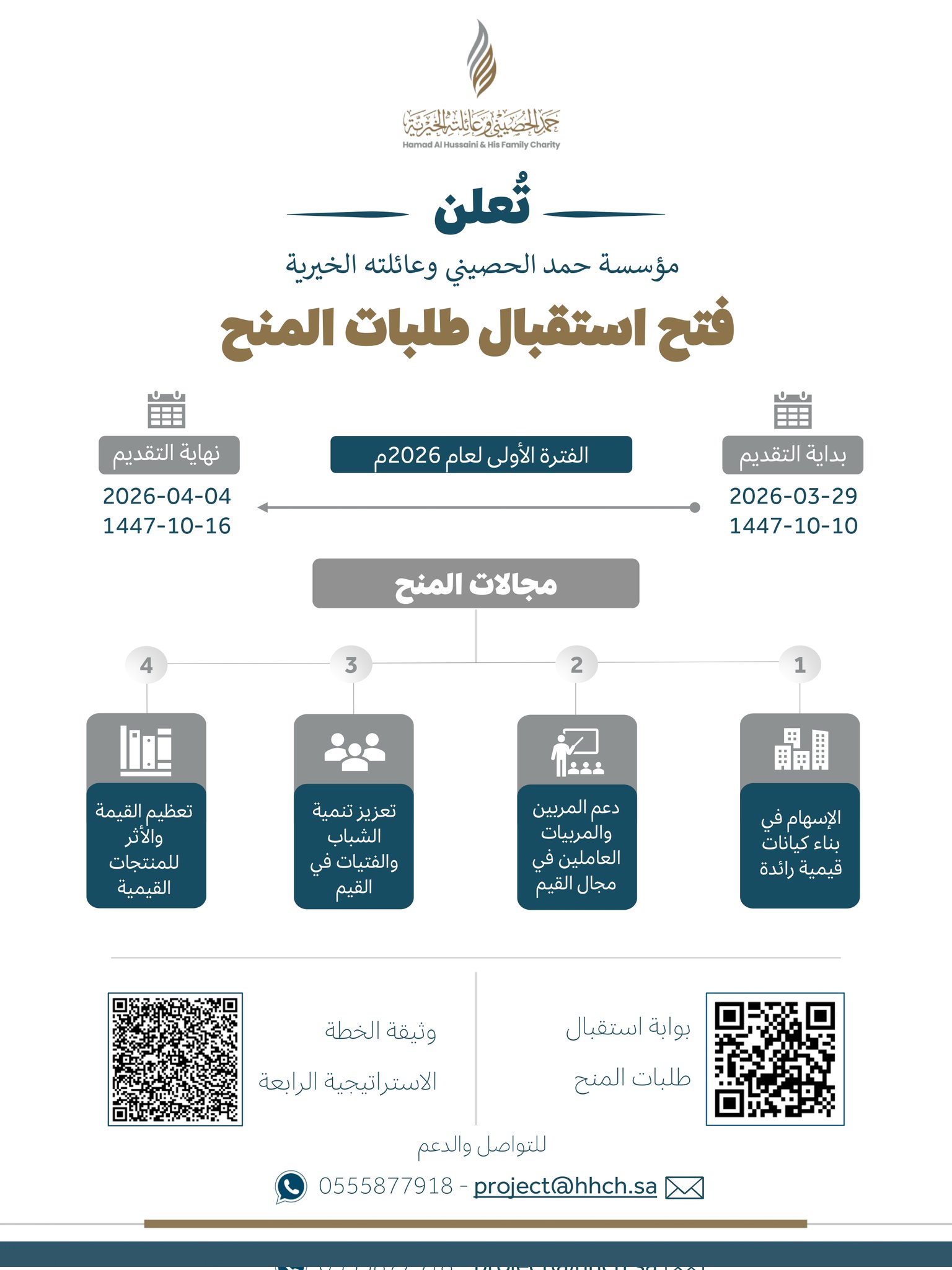 إعلان حمد الحصيني وعائلته الخيرية تعلن فتح استقبال طلبات المنح للفترة الأولى