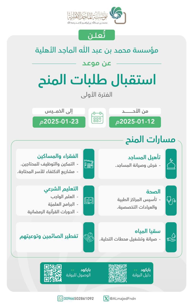 إعلان مؤسسة الماجد تعلن عن استقبال طلبات المنح