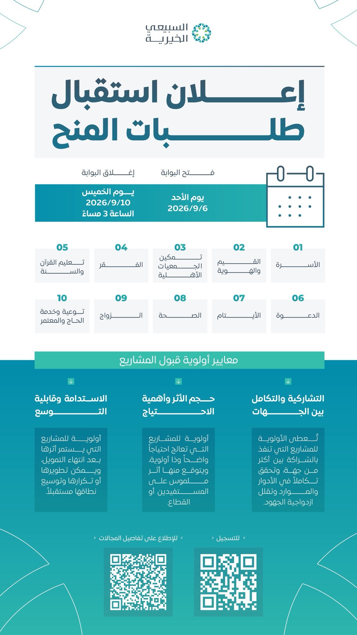 إعلان يسر الخيرية تعلن عن بدء استقبال طلبات المنح