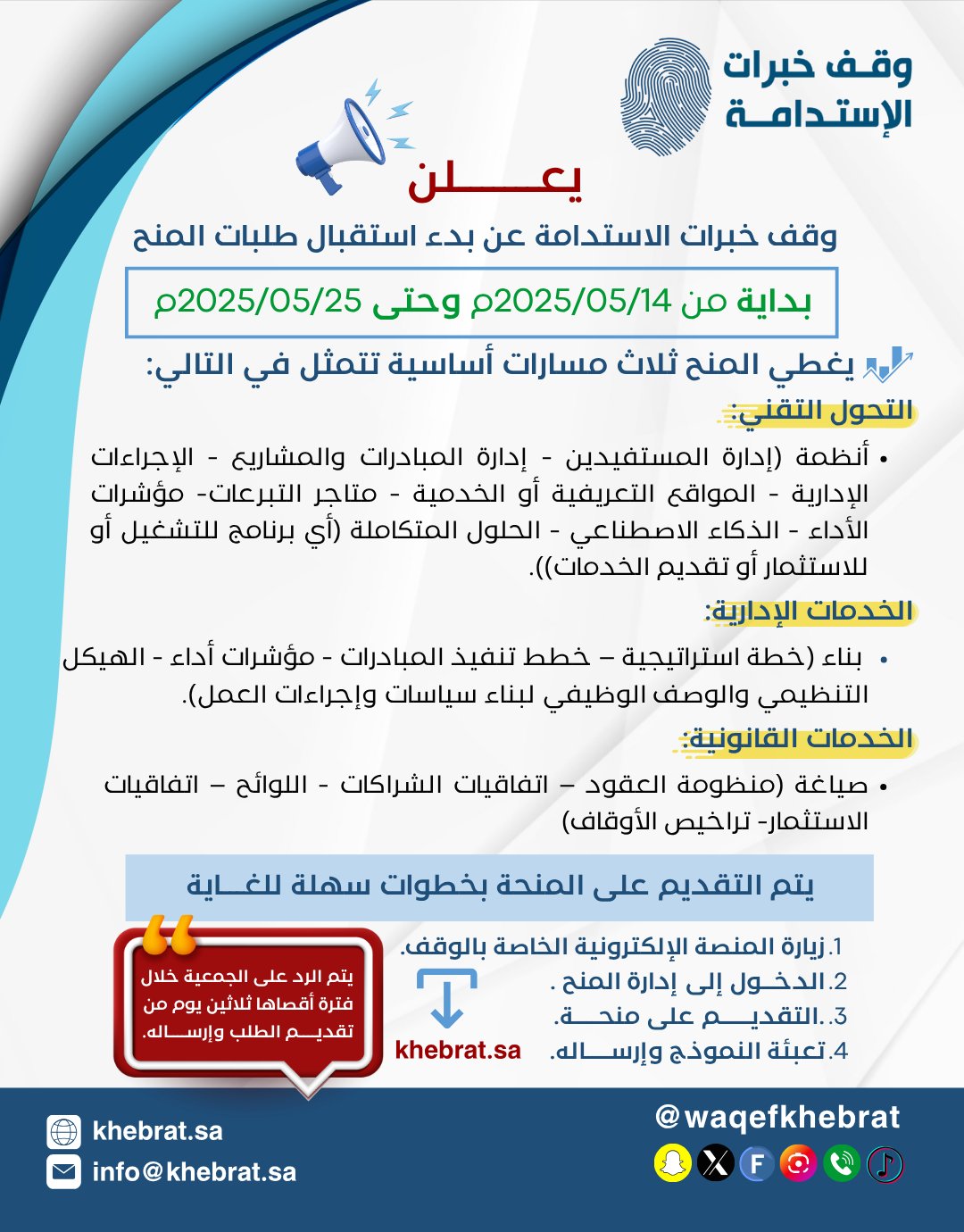 إعلان وقف خبرات الاستدامة يبدء استقبال الطلبات