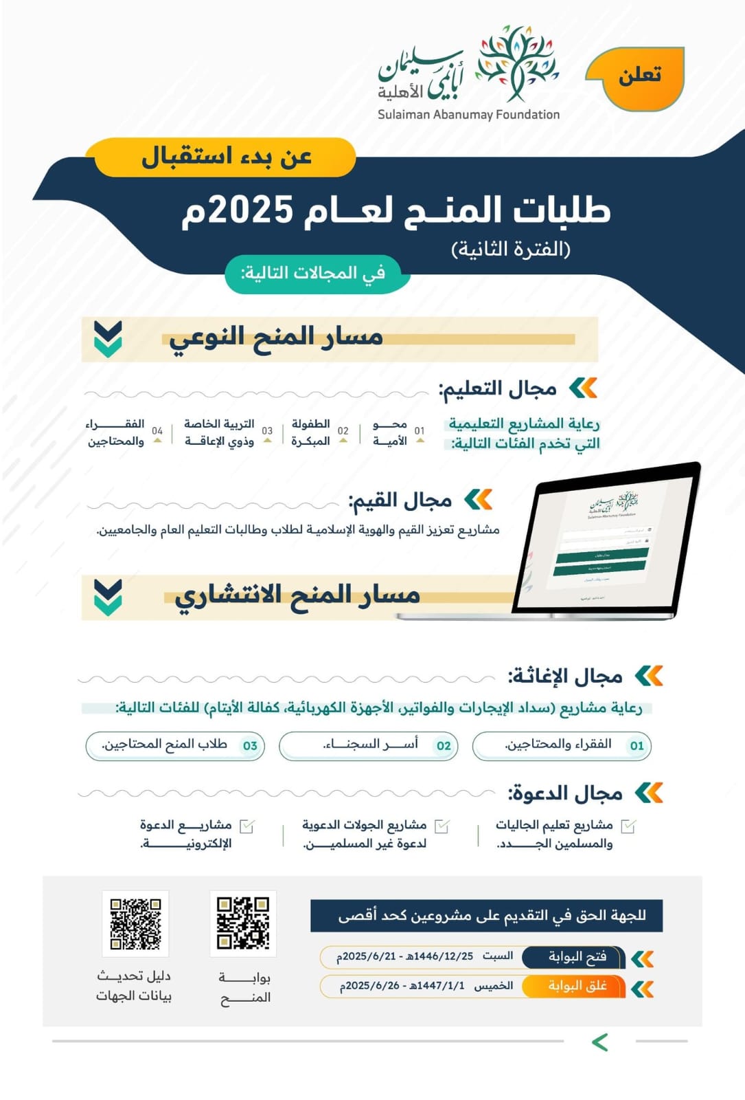 إعلان سليمان أبانمي تبدء استقبال الطلبات للفترة الثانية