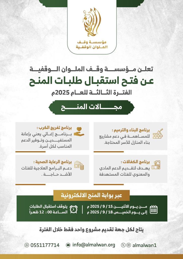 إعلان الملوان الخيرية تبدء استقبال طلبات المنح للفترة الثالثة