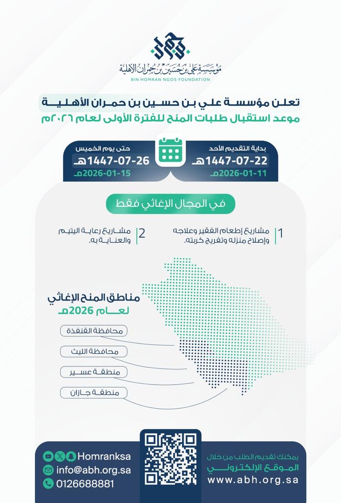 إعلان بن حمران الأهلية تعلن عن موعد استقبال طلبات المَنْح